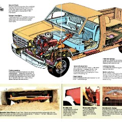 1983_Ford_F-Series_Pickup-16-17