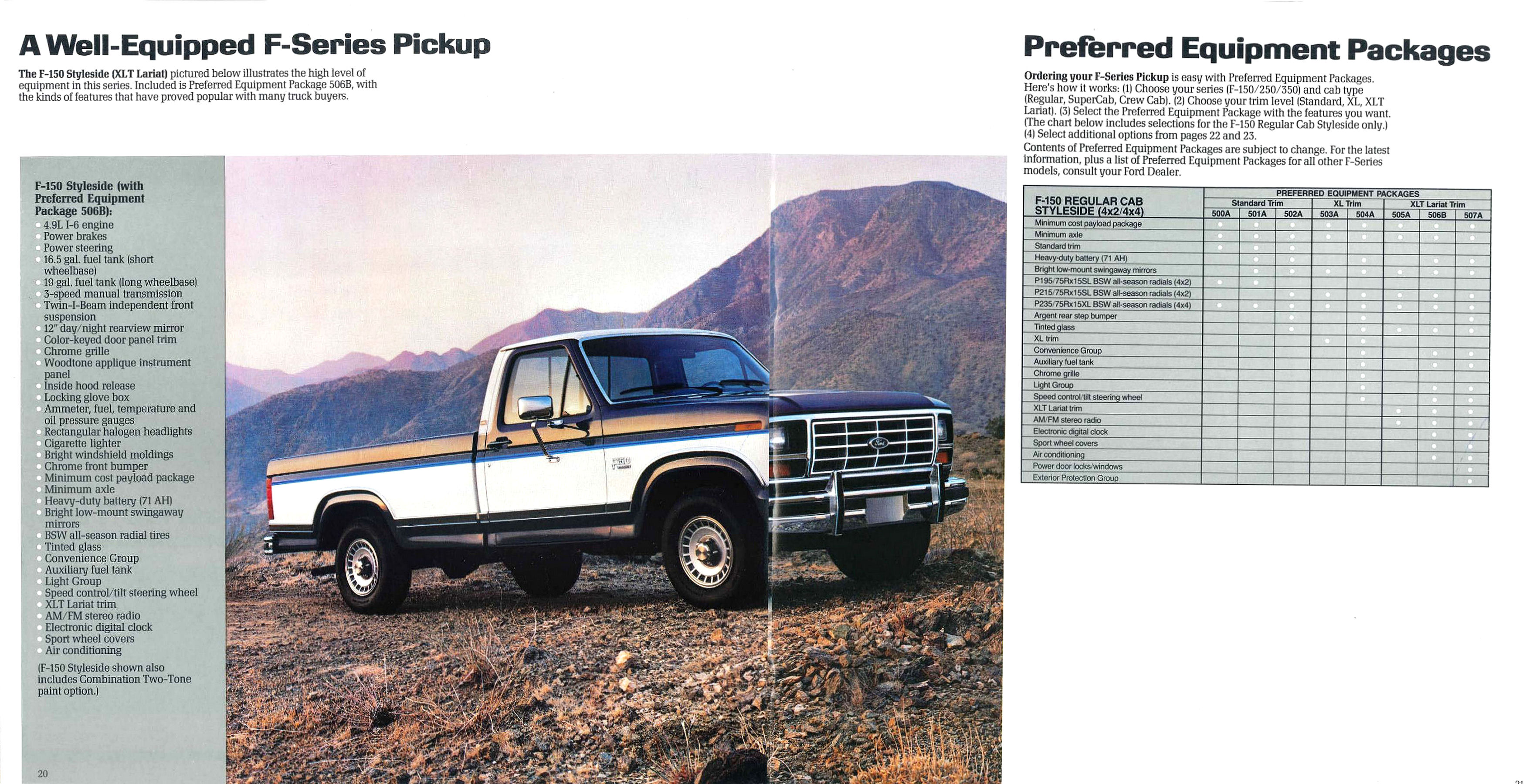 1986 Ford F-Series Pickup-20-21