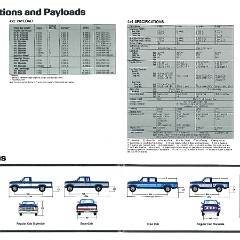 1986 Ford F-Series Pickup-18-19