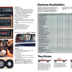 1986 Ford F-Series Pickup-22-23