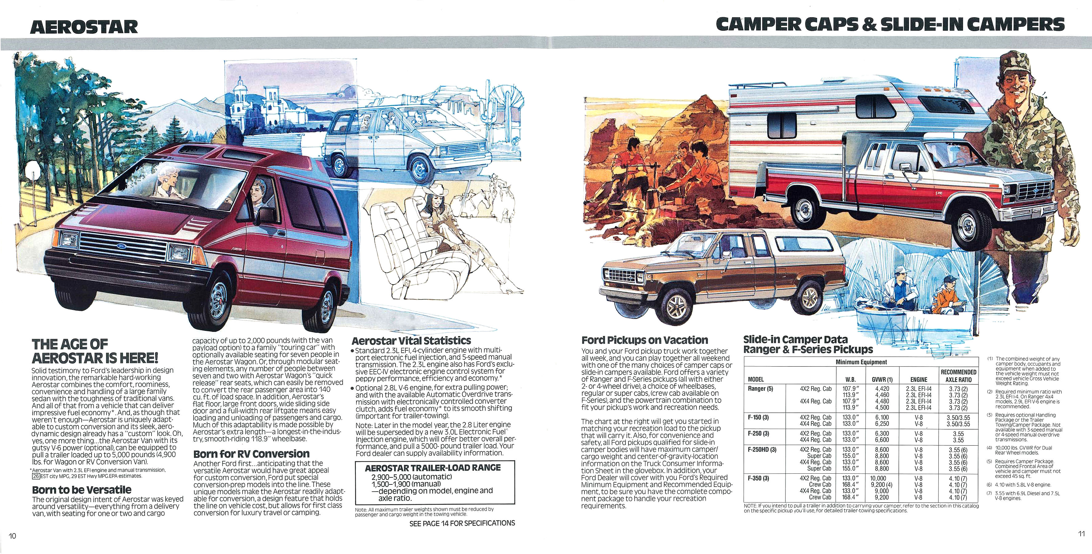 1986 Ford RV & Trailer Towing Guide-10-11