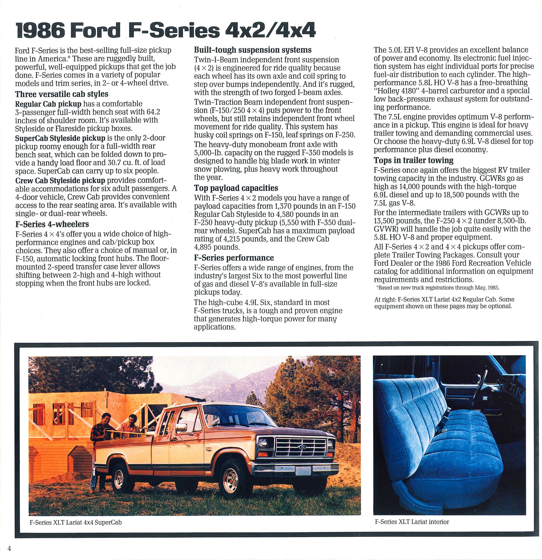 1986 Ford Trucks-04