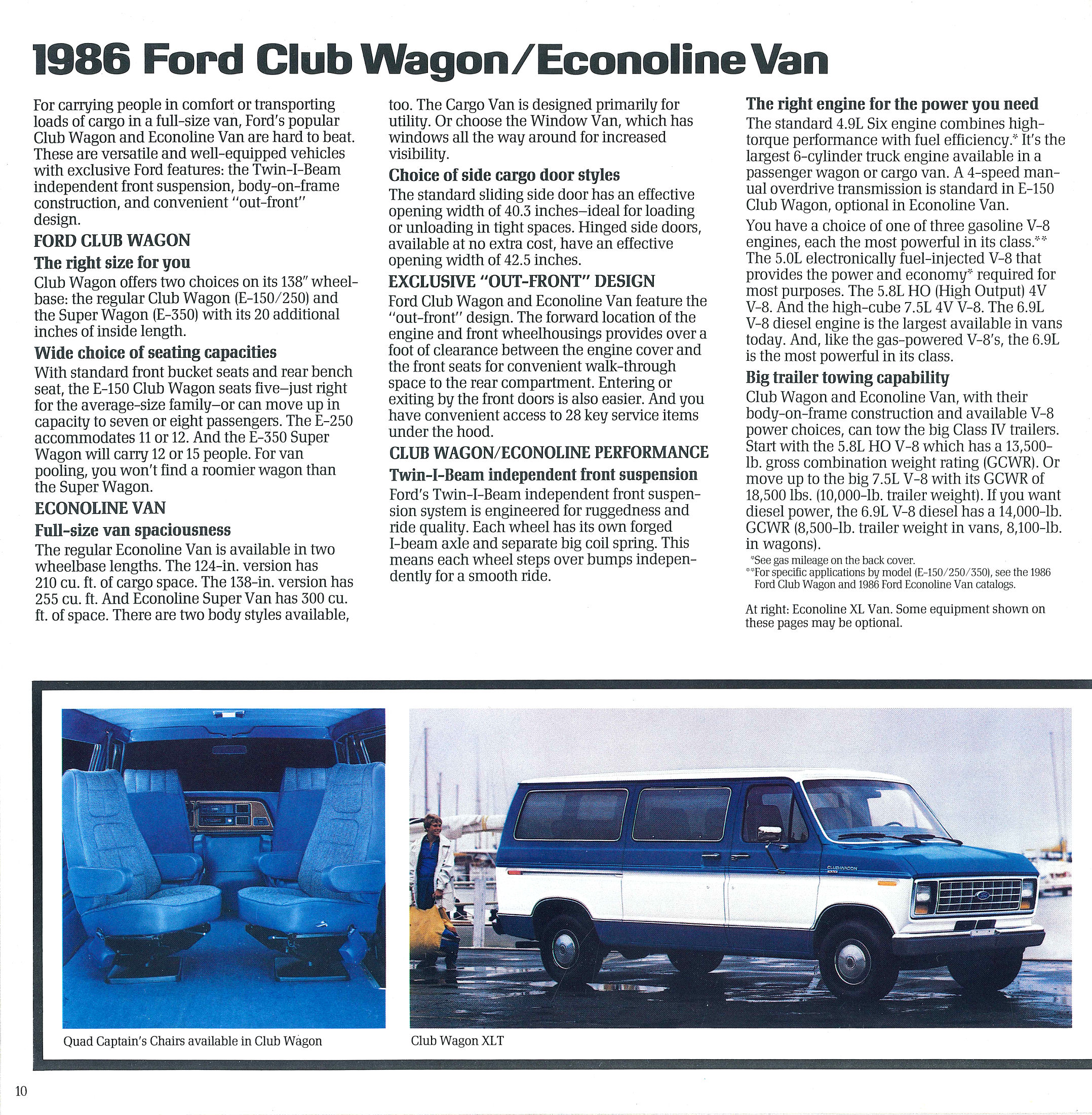 1986 Ford Trucks-10