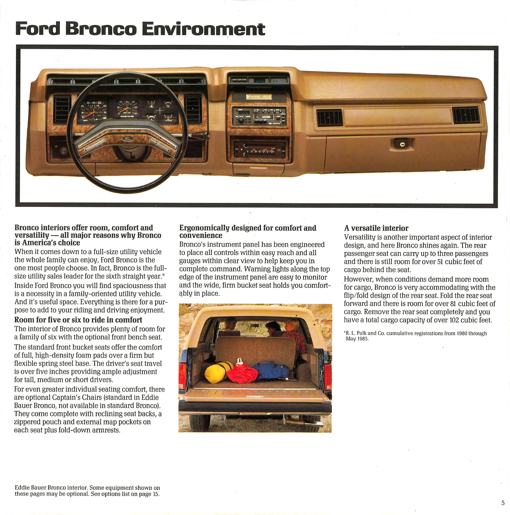 1986_Ford_Bronco-05
