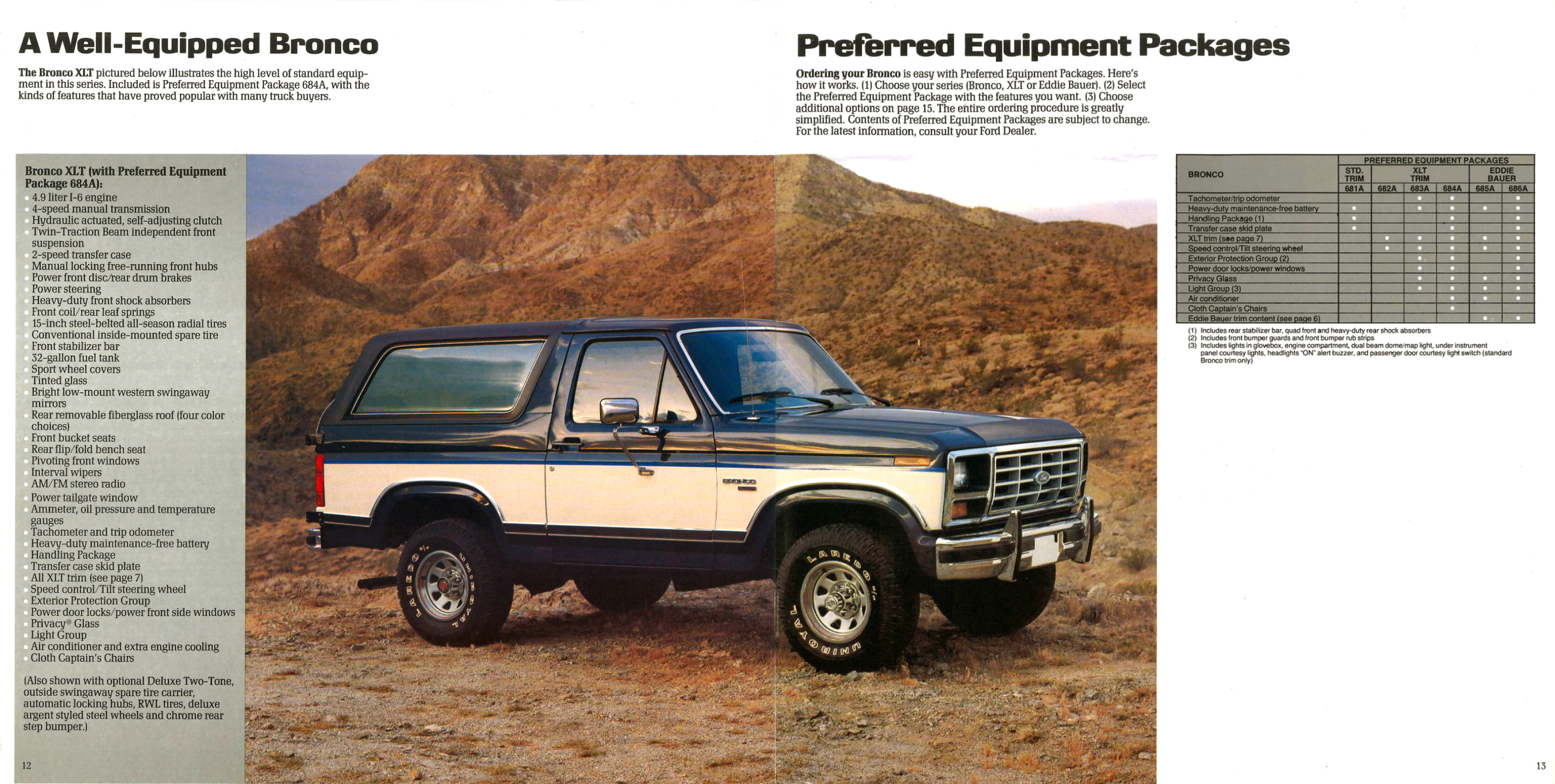 1986_Ford_Bronco-12-13