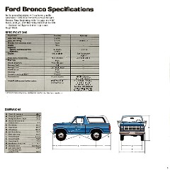 1986_Ford_Bronco-09