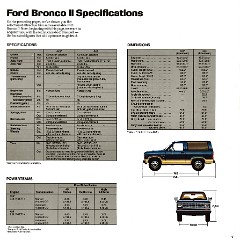 1986_Ford_Bronco_II-09