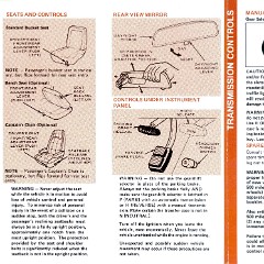 1986_Ford_Bronco_Operating_Guide-02