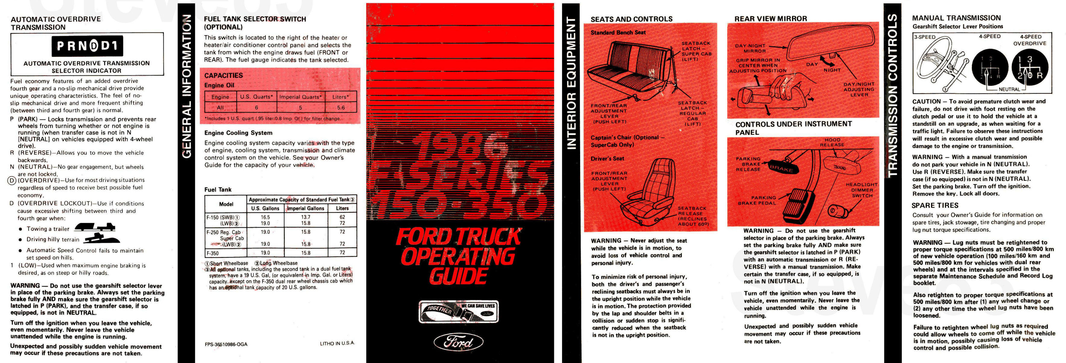 1986_Ford_F-150_Operating_Guide-01
