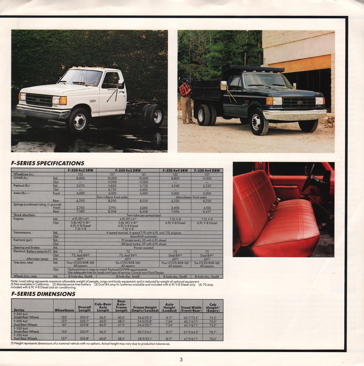 1987_Ford_Chassis-Cab-03