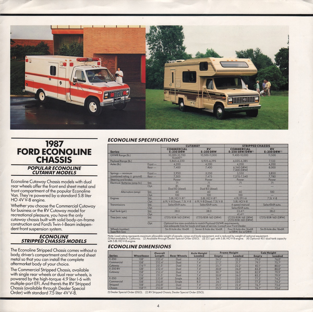 1987_Ford_Chassis-Cab-04