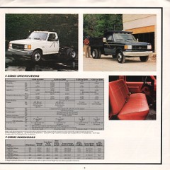 1987_Ford_Chassis-Cab-03
