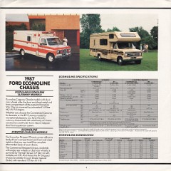 1987_Ford_Chassis-Cab-04