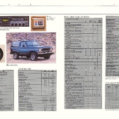 1988_Ford_Bronco_II-12-13