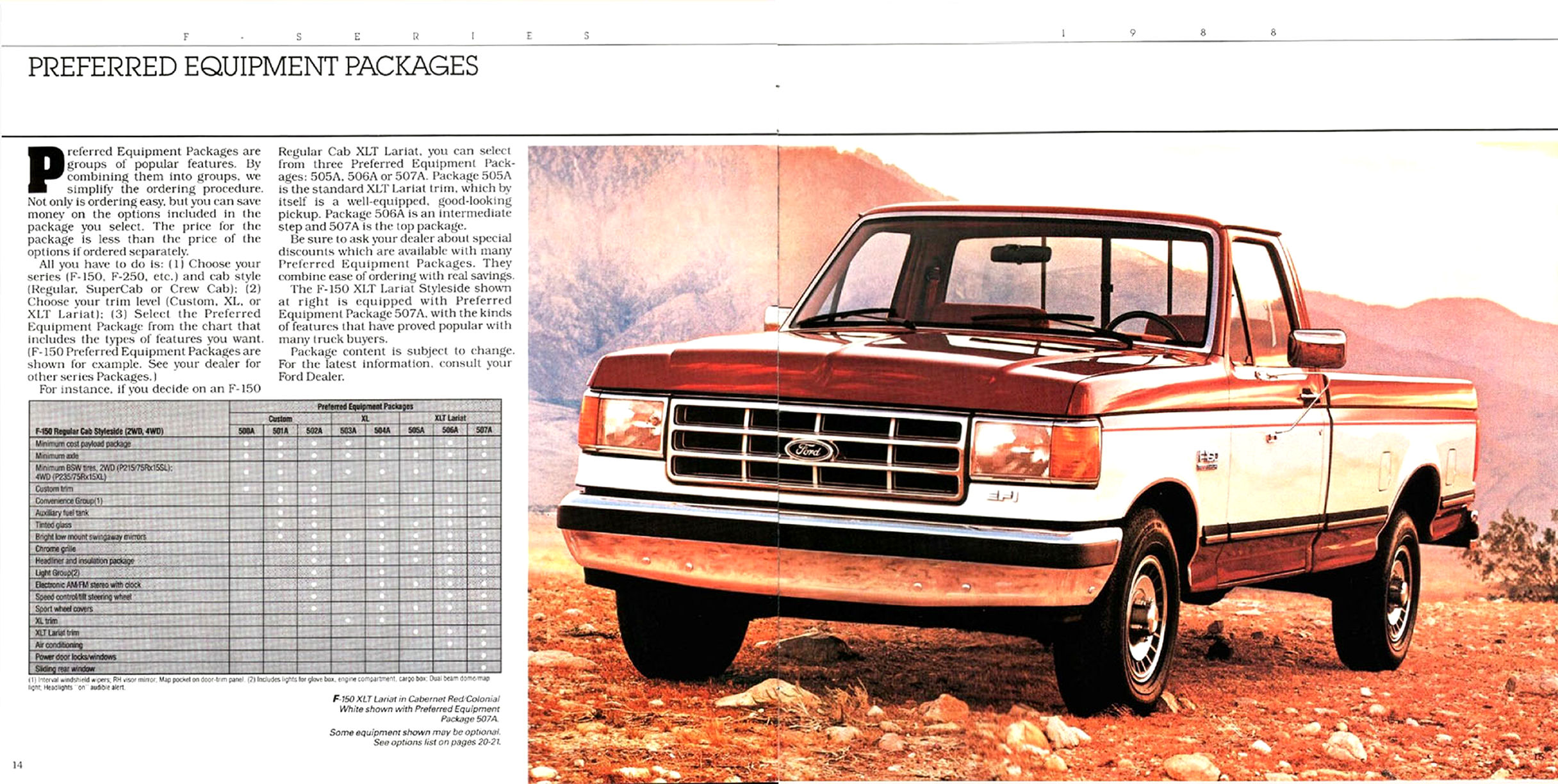 1988_Ford_F_Series_Pickups-14-15