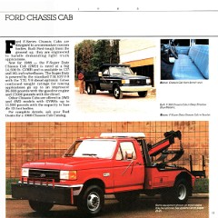 1988_Ford_F_Series_Pickups-13