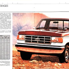 1988_Ford_F_Series_Pickups-14-15