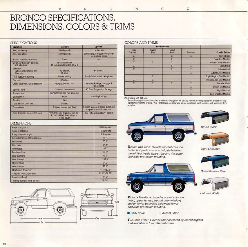 1989_Ford_Bronco-09