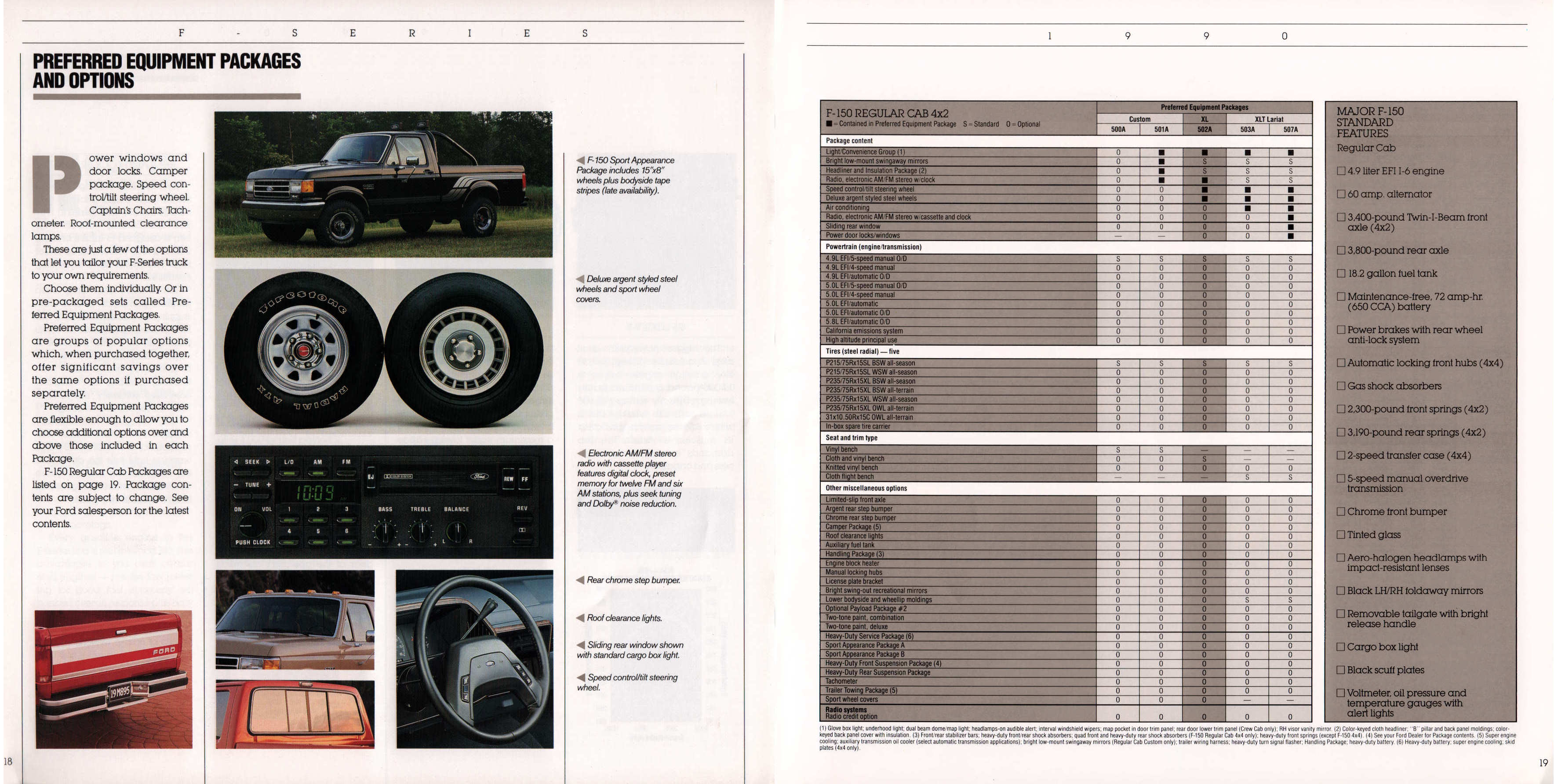 1990_Ford_F_Series-18-19