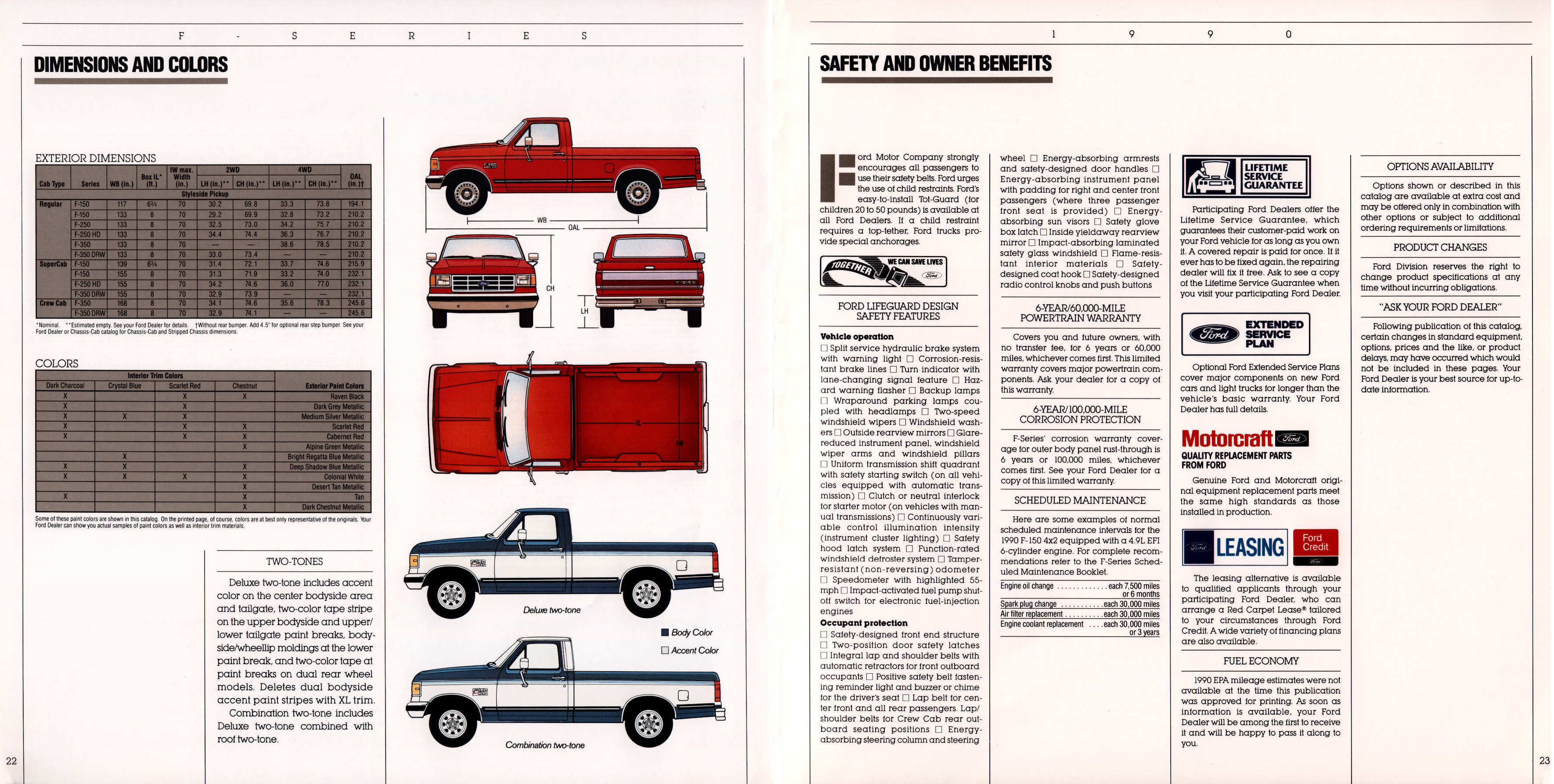 1990_Ford_F_Series-22-23