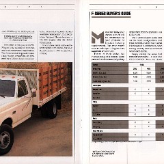 1990_Ford_F_Series-14-15