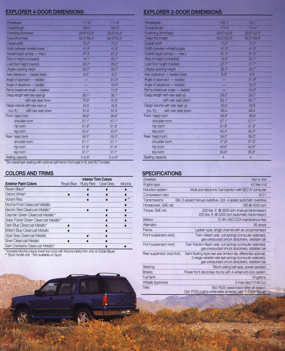 1993_Ford_Explorer-15