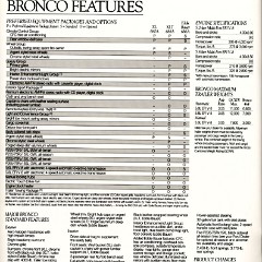 1995_Ford_Bronco-07