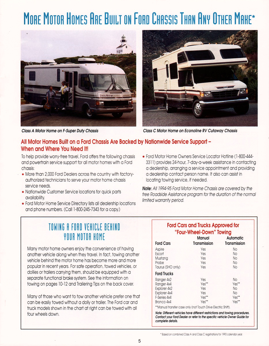 1995_Ford_Recreation_Vehicles-05