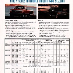 1995_Ford_Recreation_Vehicles-15