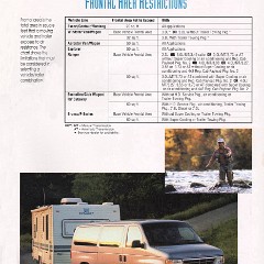 1995_Ford_Recreation_Vehicles-19