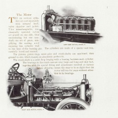1906_Ford_Full_Line-07
