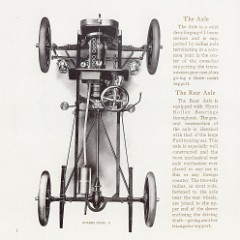 1906_Ford_Full_Line-18