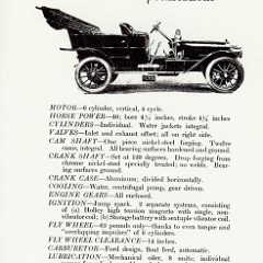 1907_Ford_Model_R-20