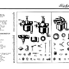 1907_Ford_Roadster_Parts_List-21