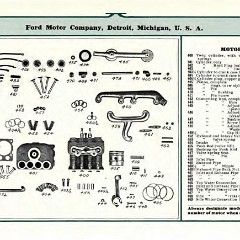 1907_Ford_Models_N_R_S_Parts_List-06