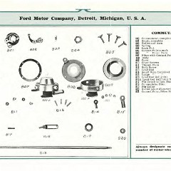 1907_Ford_Models_N_R_S_Parts_List-32