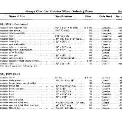 1912_Ford_Price_List-26