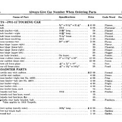 1912_Ford_Price_List-42