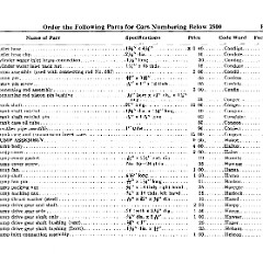 1912_Ford_Price_List-66