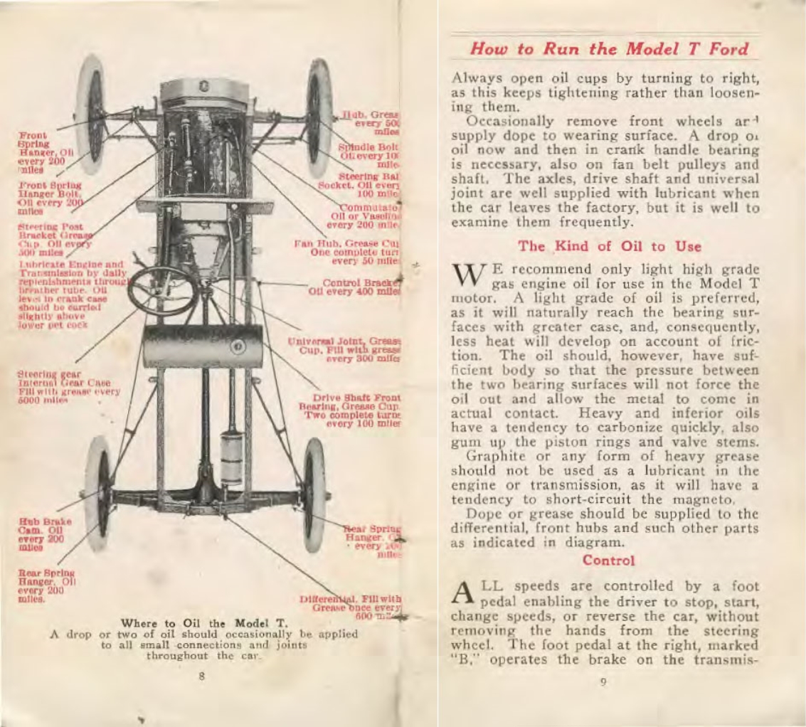 1913_Ford_Instruction_Book-08-09