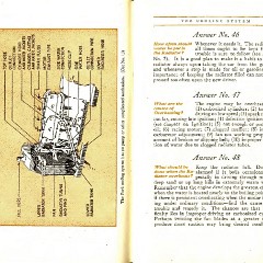 1914_Ford_Owners_Manual-32-33