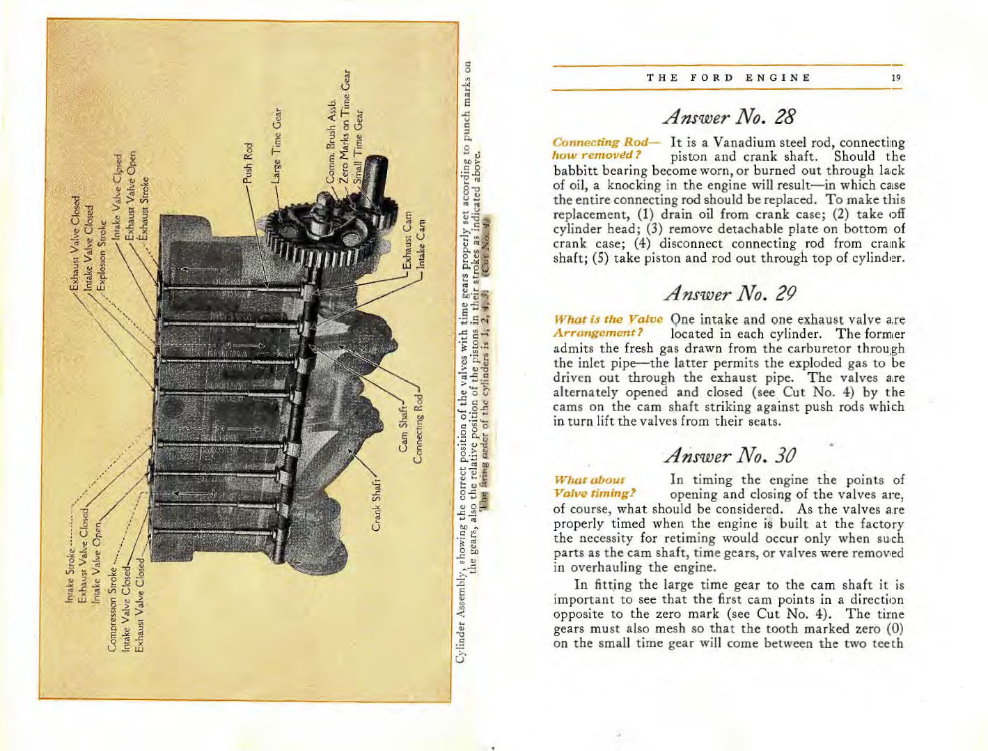 1915_Ford_Owners_Manual-18-19