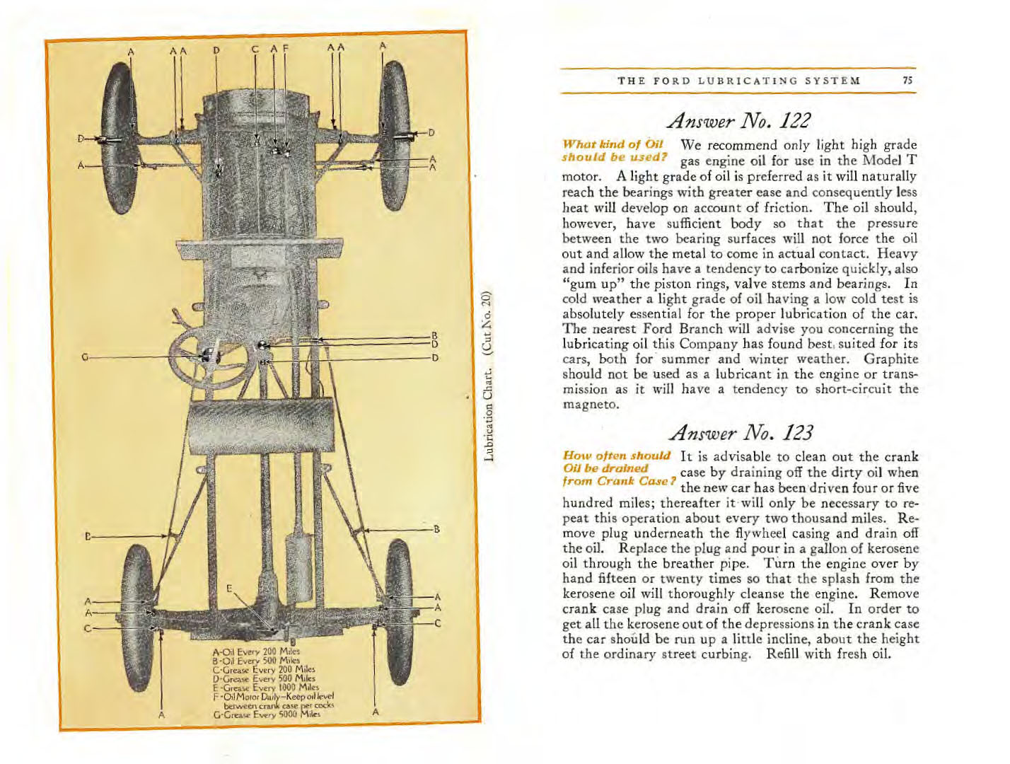 1915_Ford_Owners_Manual-74-75