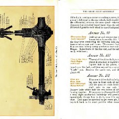 1915_Ford_Owners_Manual-62-63