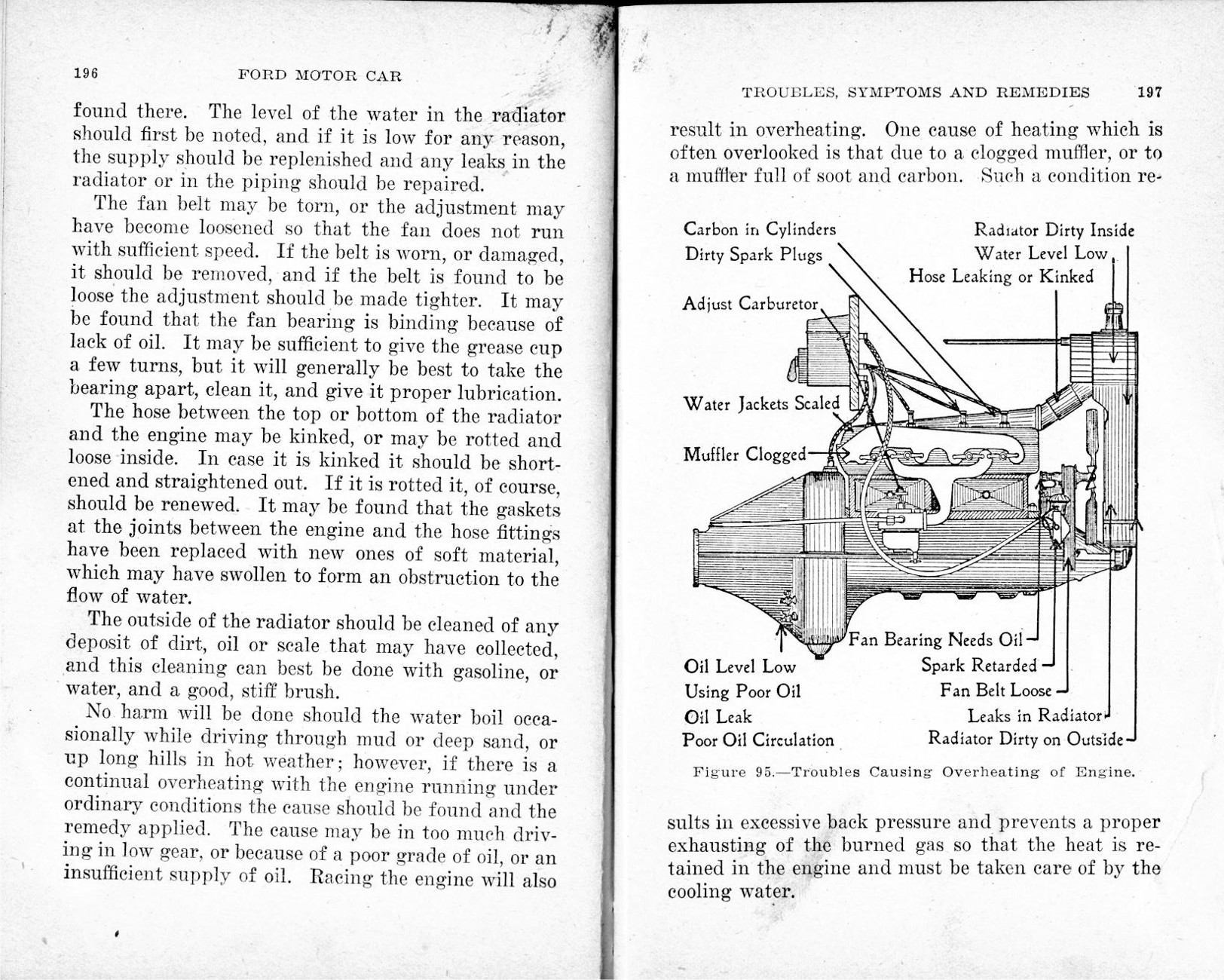 1917_Ford_Car__Truck_Manual-196-197