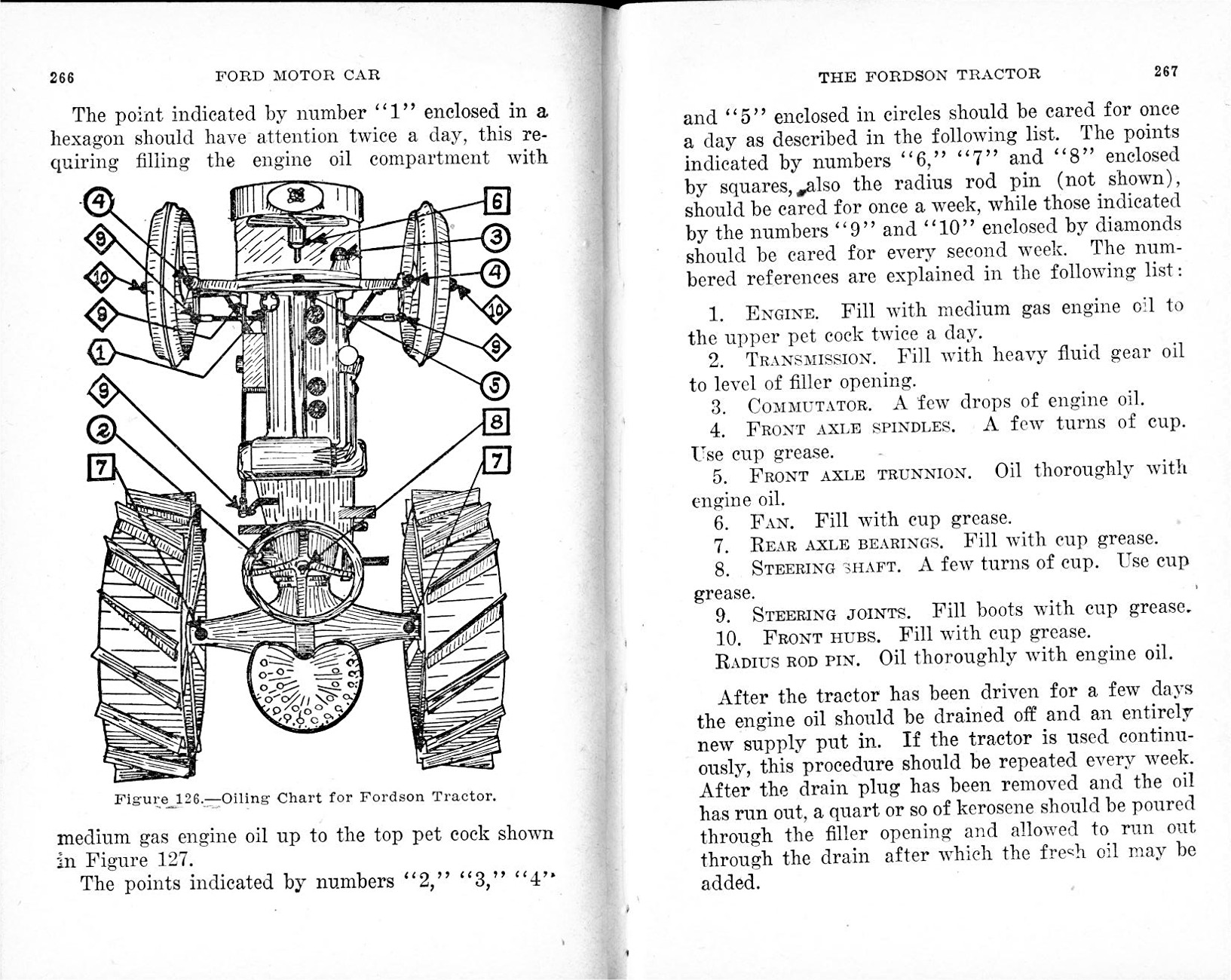 1917_Ford_Car__Truck_Manual-266-267