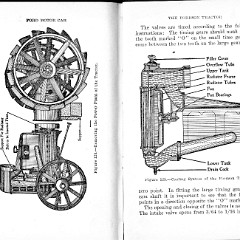 1917_Ford_Car__Truck_Manual-270-271