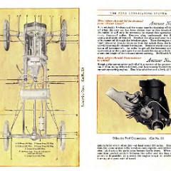 1917_Ford_Owners_Manual-46-47