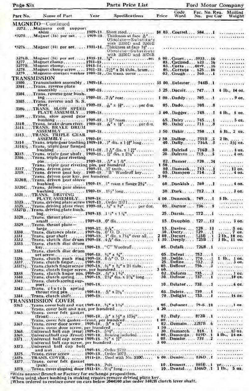 1918_Ford_Parts_List-06