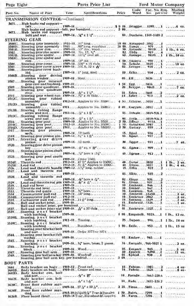 1918_Ford_Parts_List-08